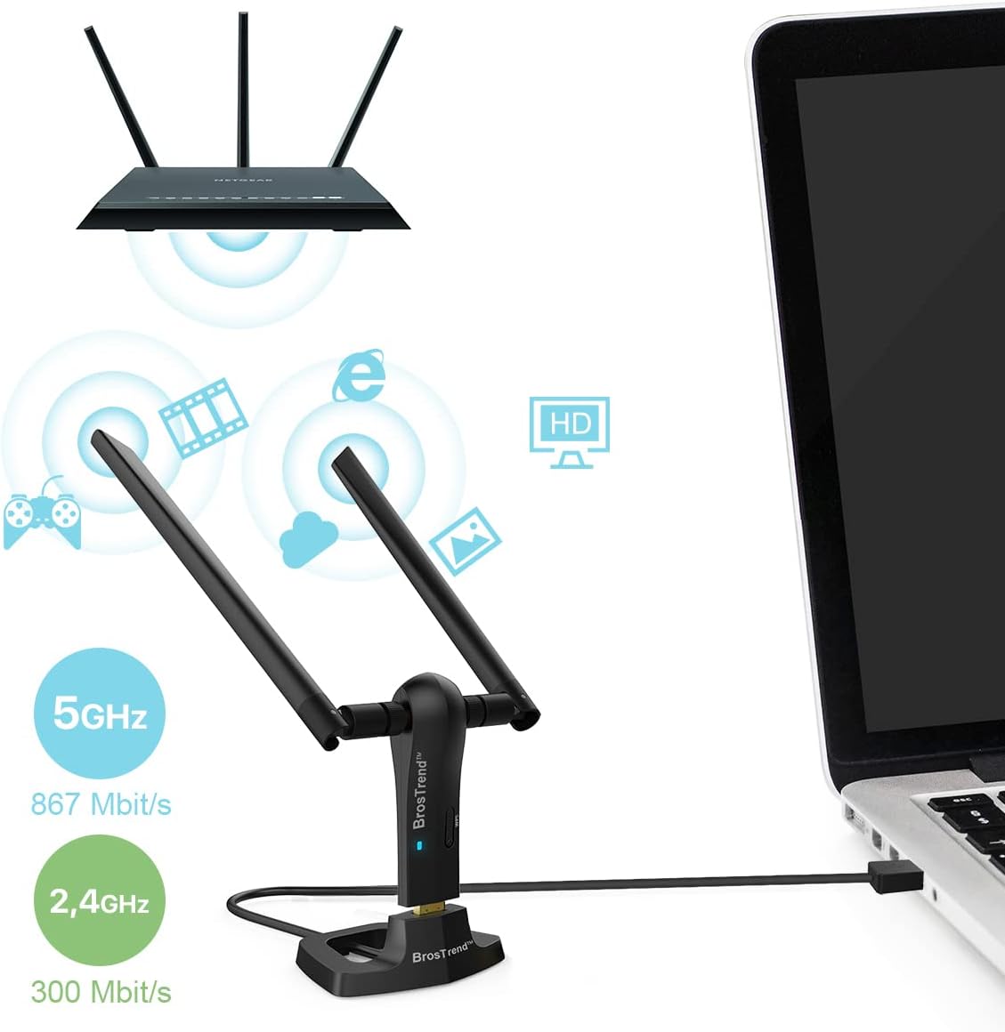 BrosTrend AC1200 USB WiFi adapter nagy hatótávú, dupla antennás, Windows kompatibilis - Image 2