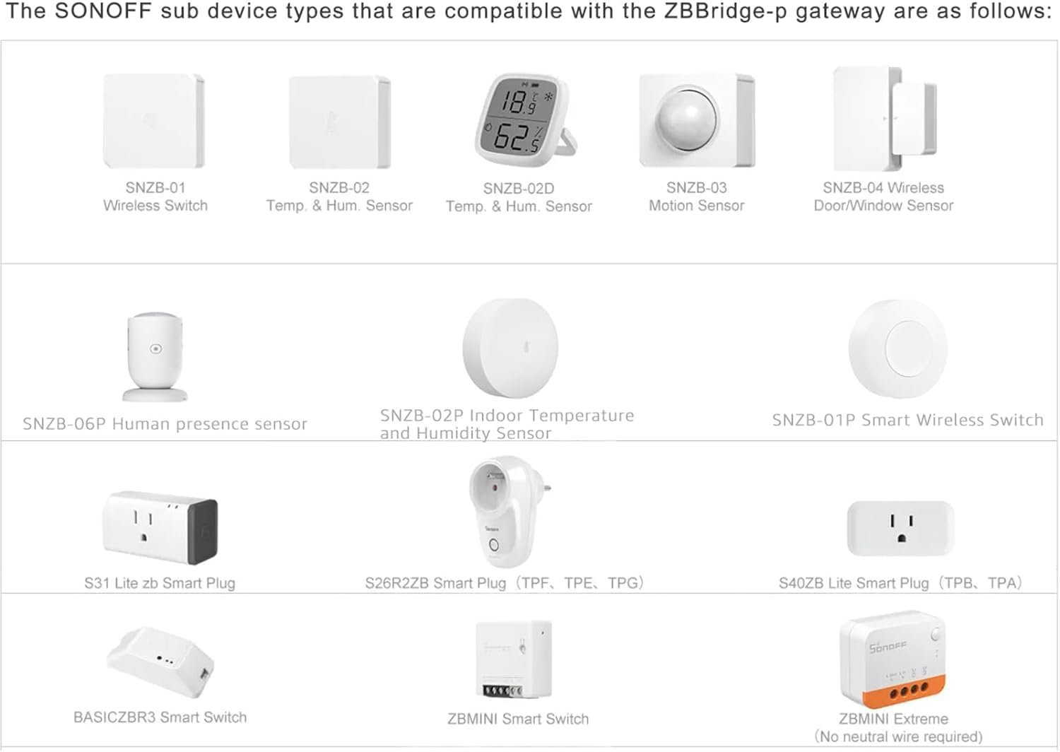 SONOFF ZigBee Bridge Pro - Okosotthon Központ Wi-Fi és ZigBee Támogatással - Image 9