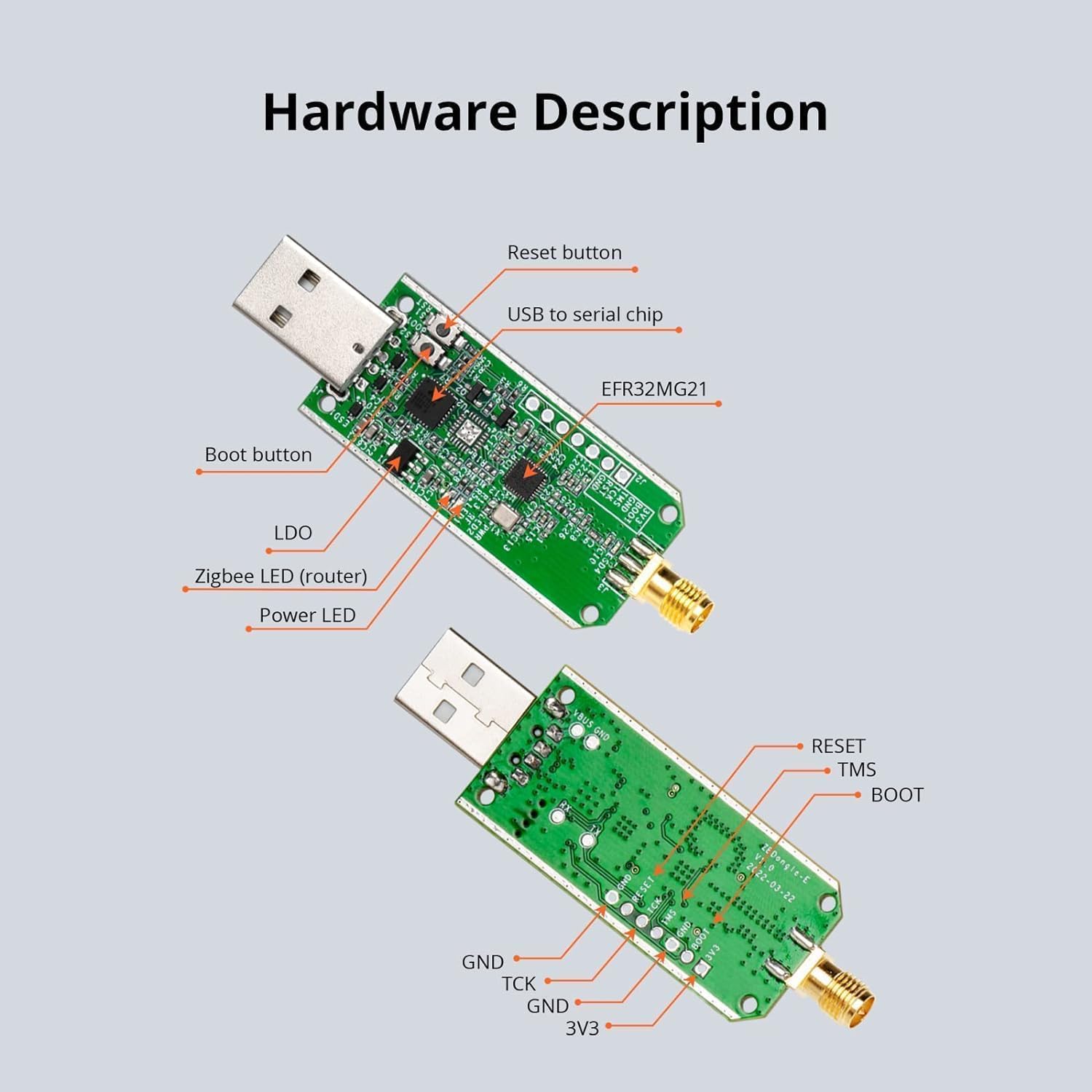 SONOFF Zigbee USB Gateway - Okosotthon vezérlő Home Assistant és Zigbee2MQTT rendszerekhez - Image 8