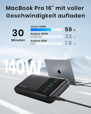 INIU 27000mAh 140W Erős Powerbank MacBook, iPhone, Samsung Kompatibilis - Image 2