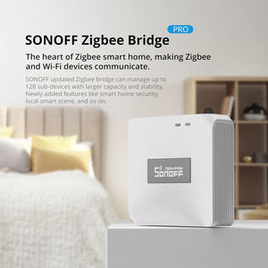 SONOFF ZigBee Bridge Pro - Okosotthon Központ Wi-Fi és ZigBee Támogatással - Image 2