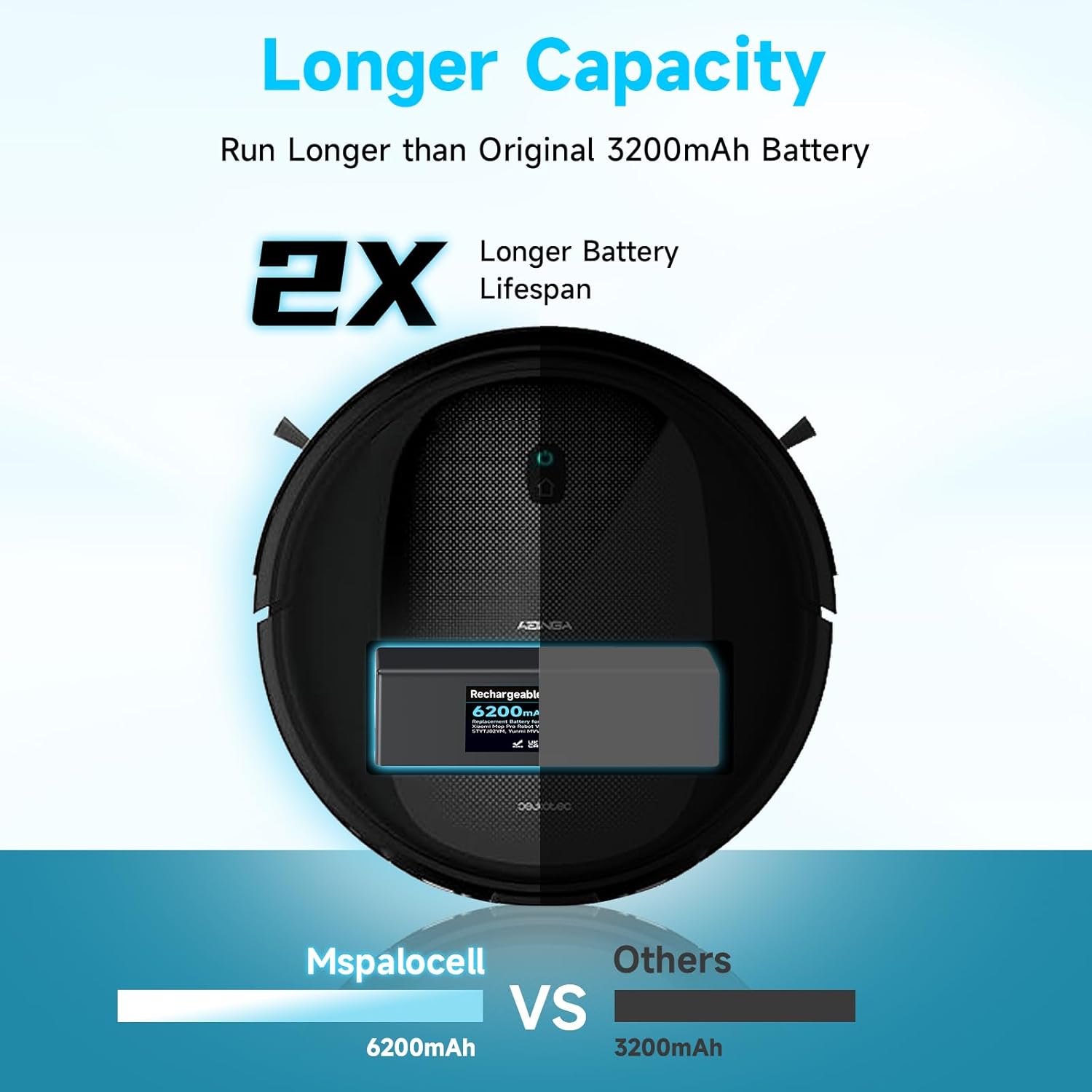 Mspalocell 6200mAh akkumulátor Wyze és Viomi robotporszívókhoz - Image 2