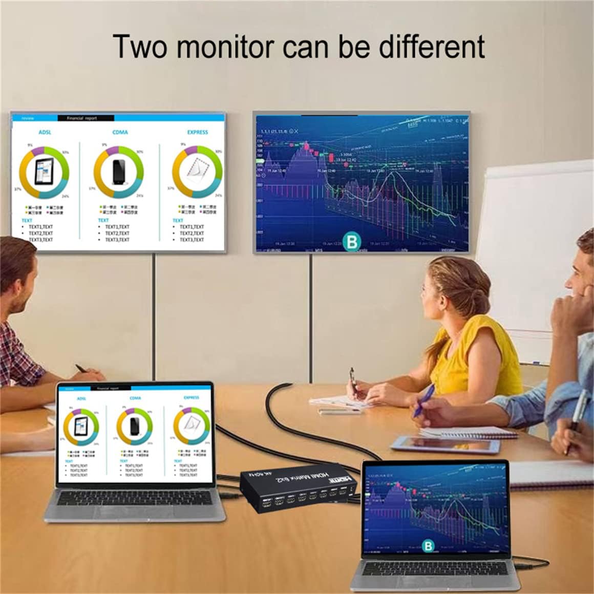 XYKJOBC 4K 60Hz 6x2 HDMI Mátrix Elosztó - PC és TV Kettős Monitoros Rendszerhez - Image 4