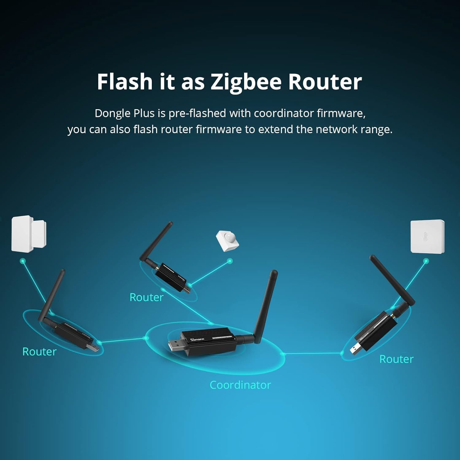 SONOFF Zigbee USB Gateway - Okosotthon vezérlő Home Assistant és Zigbee2MQTT rendszerekhez - Image 5