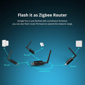 SONOFF Zigbee USB Gateway - Okosotthon vezérlő Home Assistant és Zigbee2MQTT rendszerekhez - Image 5