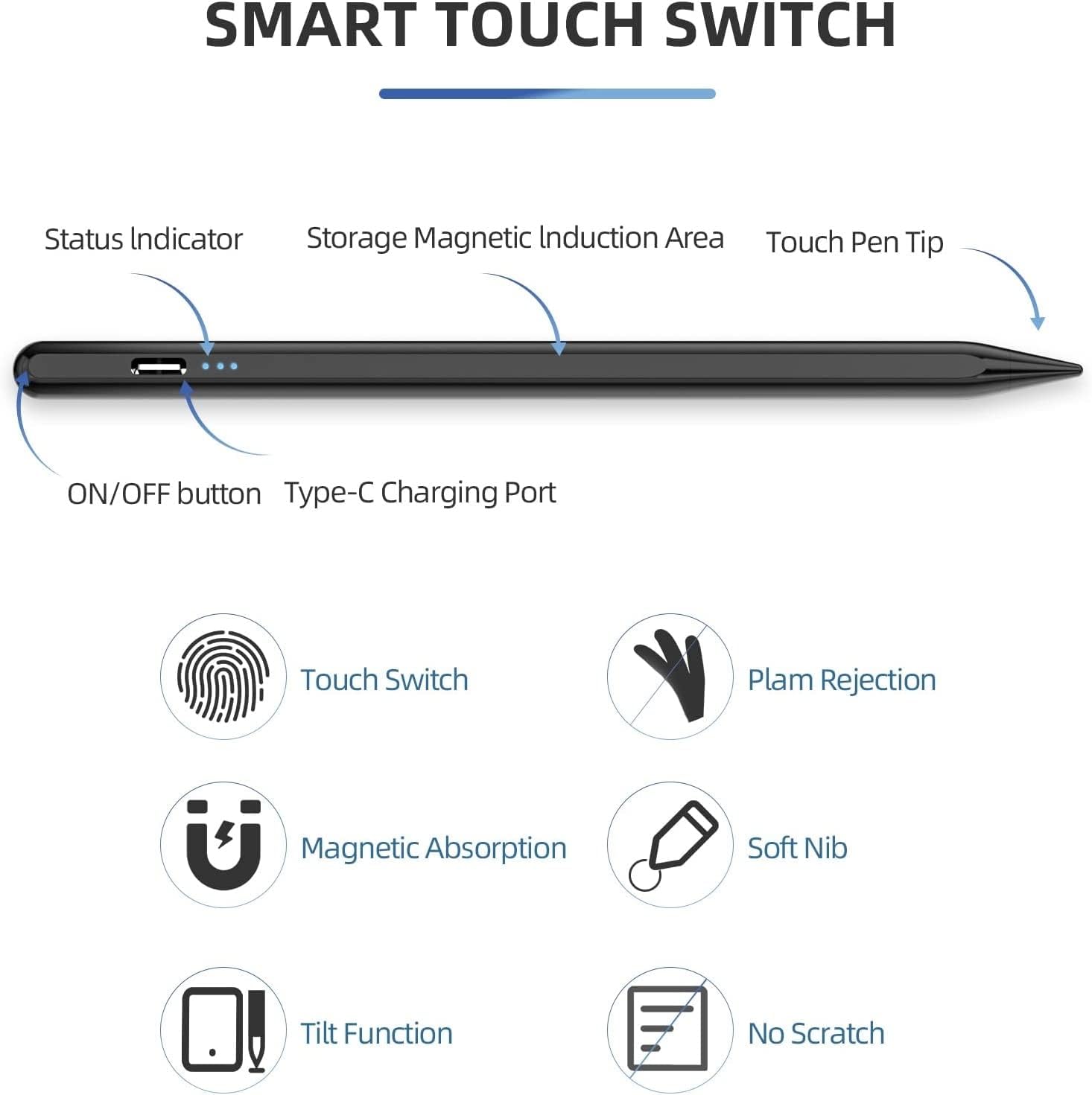 Apple iPad Érintőceruza - Kompatibilis 10-6. Generációs iPad, Air és Pro Modellekhez, Tenyértámasz Funkcióval, 4 Cserélhető Heggyel - Image 7