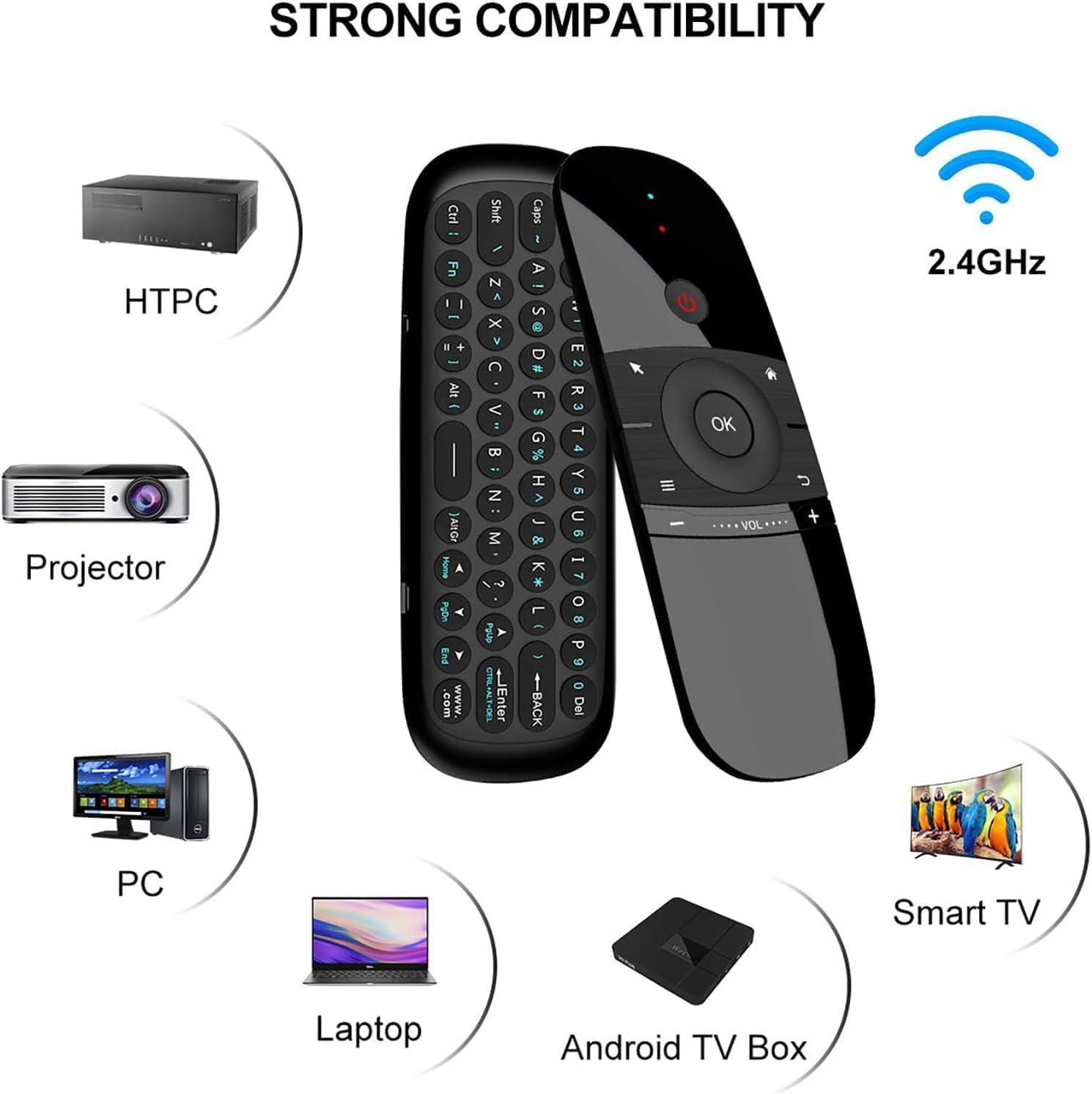 Univerzális Air Mouse távirányító Android TV-hez, PC-hez - IR tanulás, billentyűzet, 2.4G - Image 2