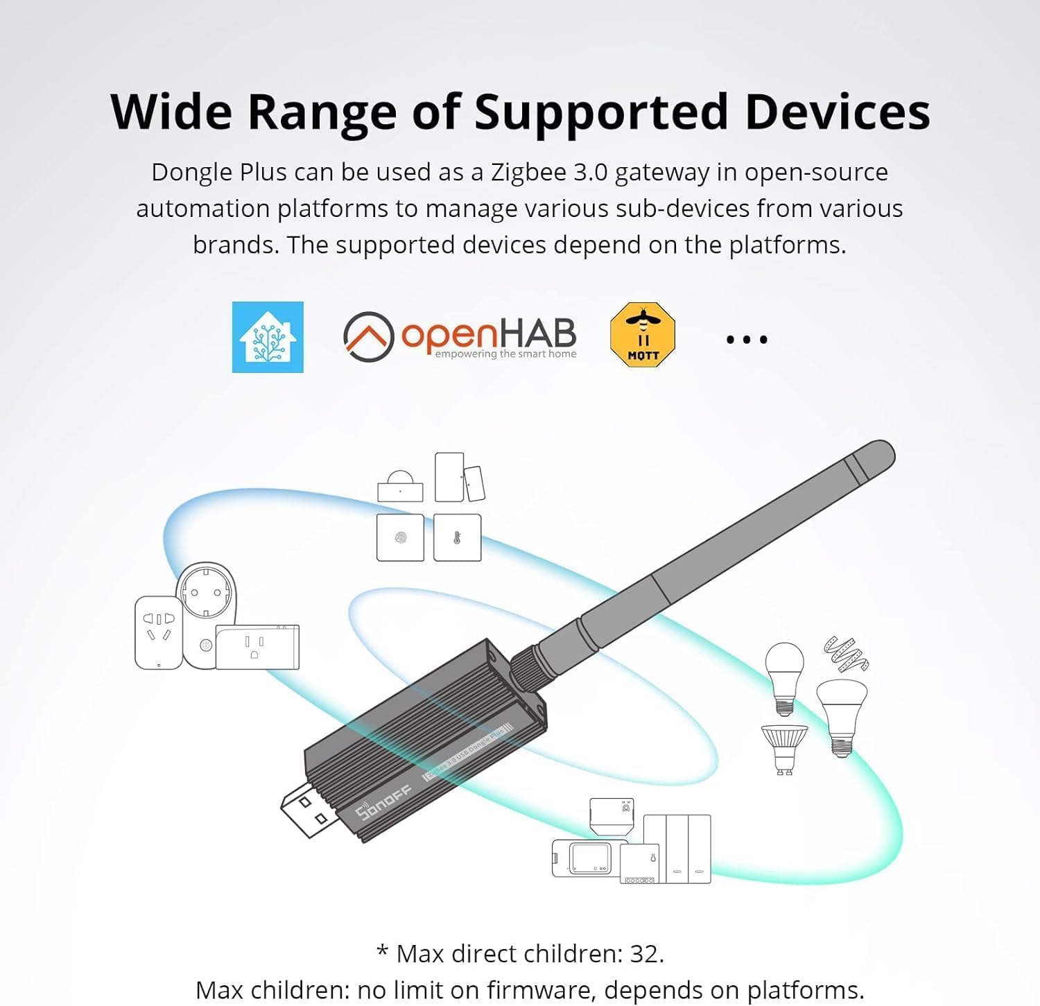 SONOFF Zigbee USB Gateway - Okosotthon vezérlő Home Assistant és Zigbee2MQTT rendszerekhez - Image 3