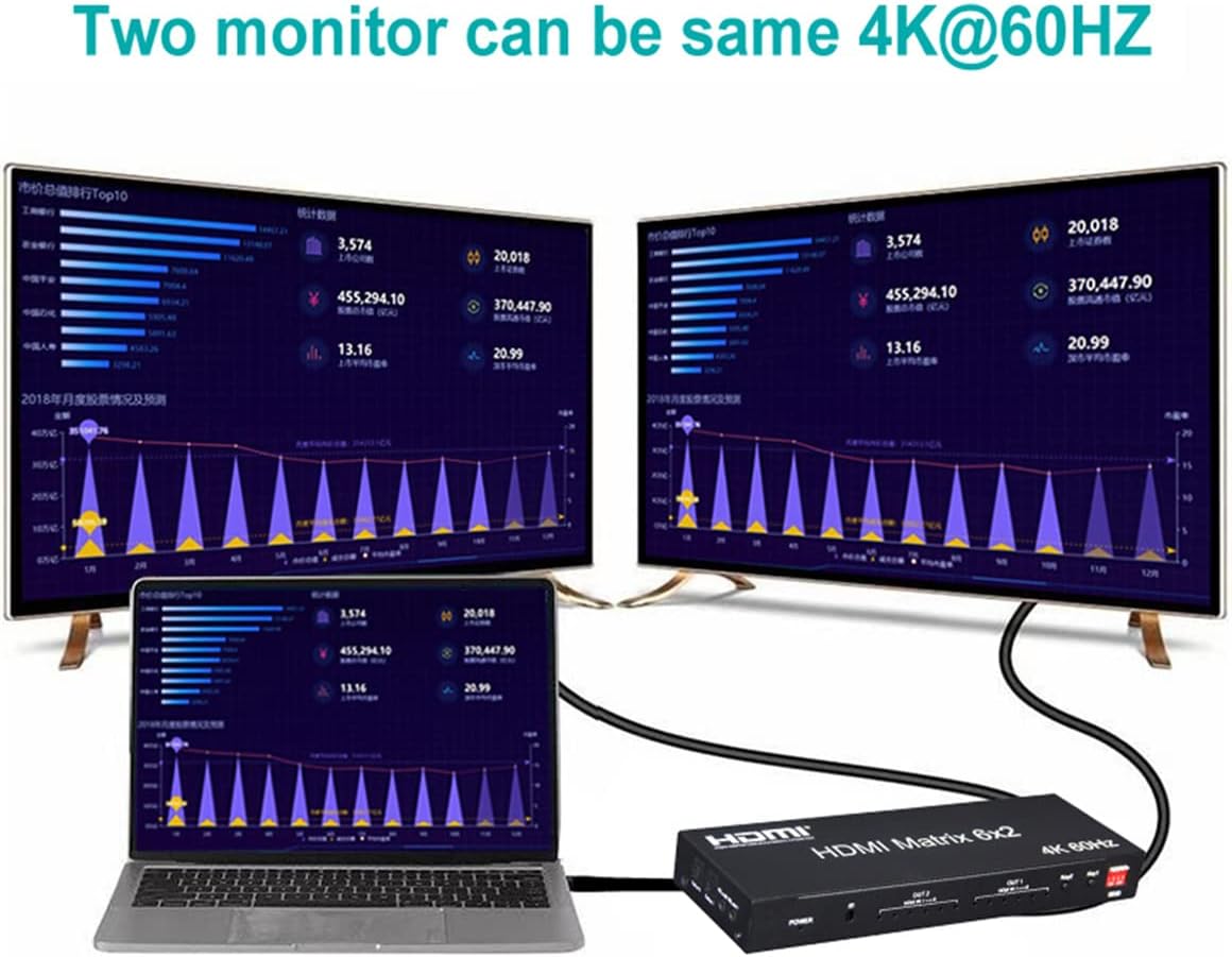 XYKJOBC 4K 60Hz 6x2 HDMI Mátrix Elosztó - PC és TV Kettős Monitoros Rendszerhez - Image 6