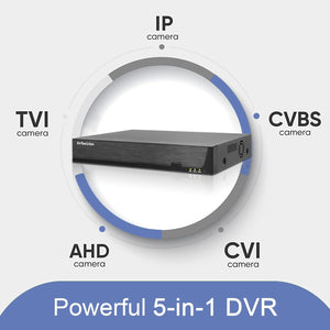 Evtevision 8 csatornás 5MP DVR rögzítő, személy- és járműfelismerés, e-mail értesítés - Image 2