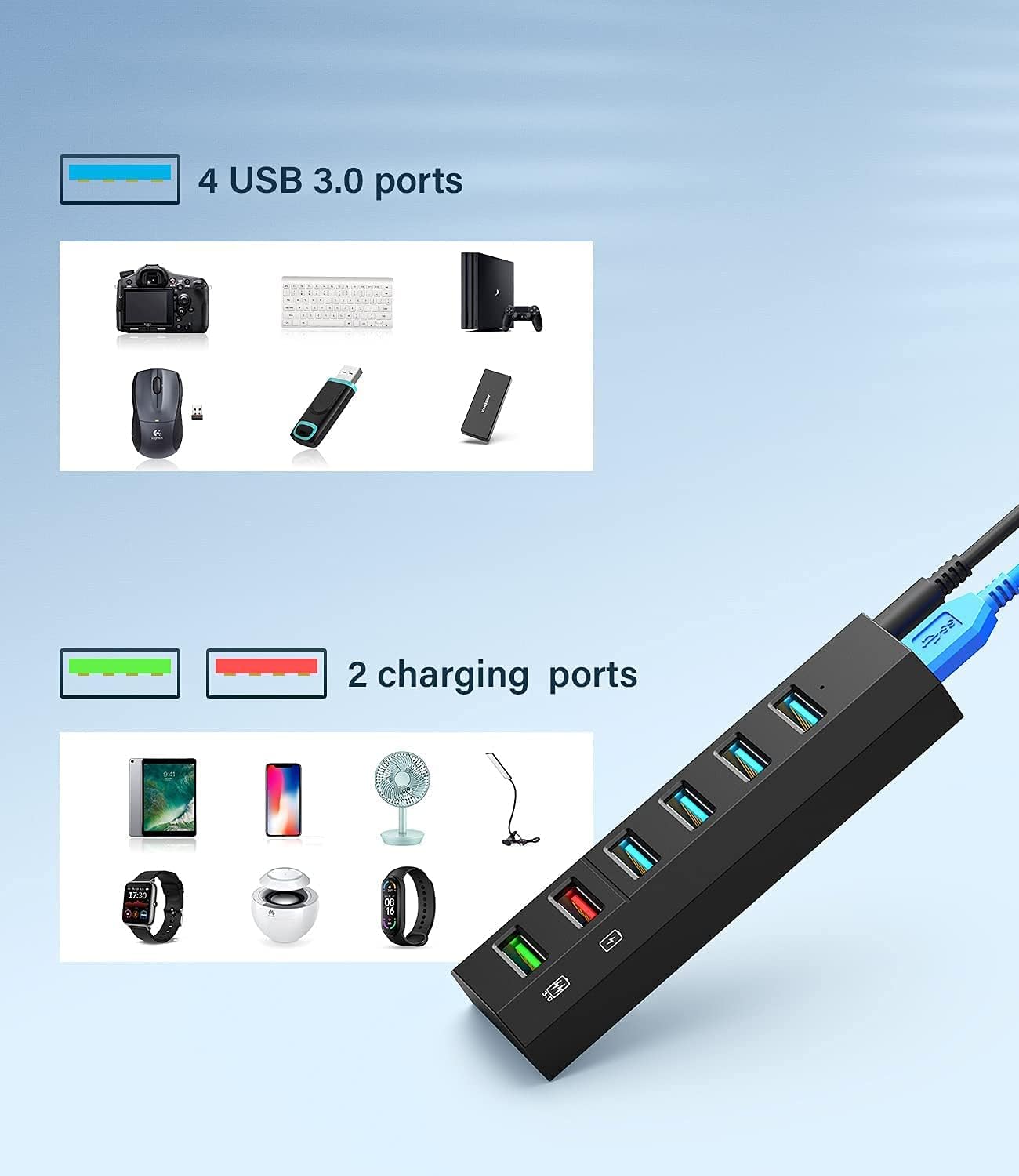 Vansuny USB 3.0 Hub 5 Gb/s - 24W Tápegységgel, Ultragyors Adatátvitel - Image 5