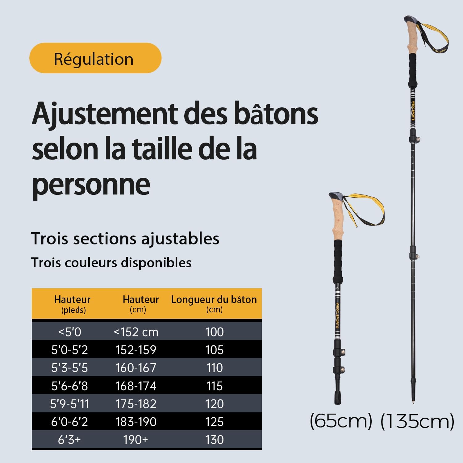 Wedo 3 részes alumínium túrabot 65-135cm, Nordic walking és Camino túrákhoz - Image 6