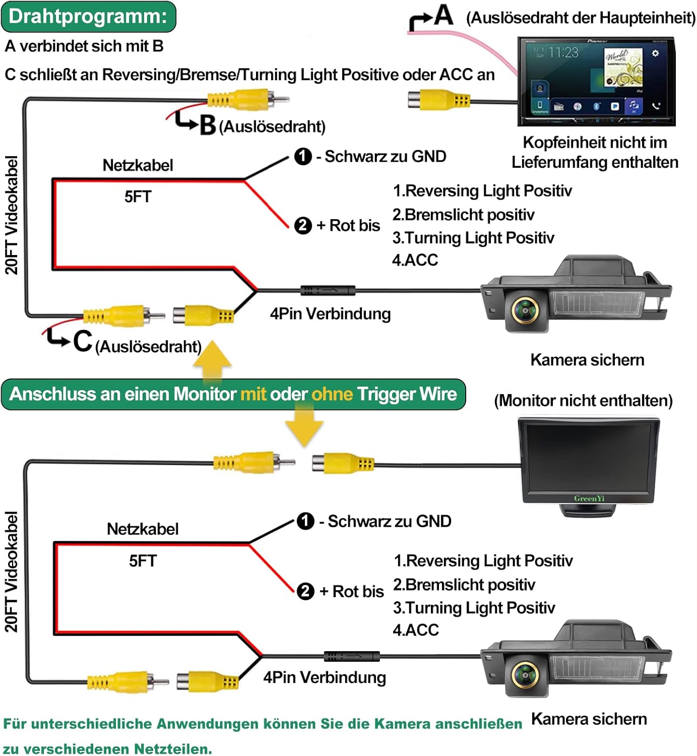 Opel Astra H, Zafira B, Corsa D, Vectra C, Insignia - GREENAUTO 720P AHD tolatókamera rendszámtábla-világítással - Image 8