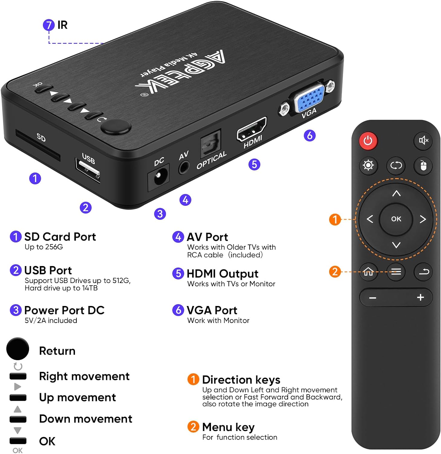 4K HDMI Médialejátszó TV-hez, 14TB HDD támogatással és távvezérlővel - Image 3