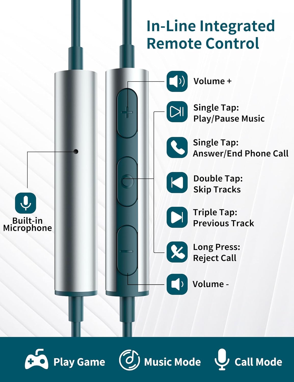 USB-C fülhallgató mikrofonnal iPhone, Samsung, Xiaomi és más okostelefonokhoz - HiFi sztereó - Image 2