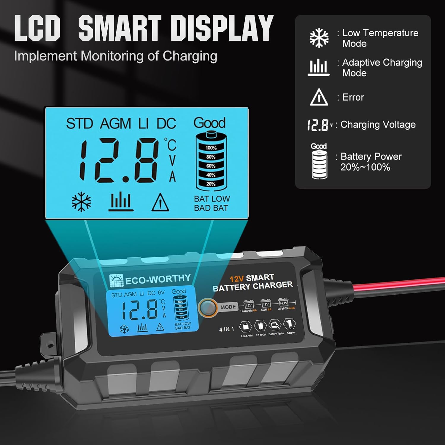 ECO-WORTHY 5A 12V Autó Akkumulátor Töltő és Karbantartó - Lítium Aktiválással, Többféle Járműhöz - Image 5