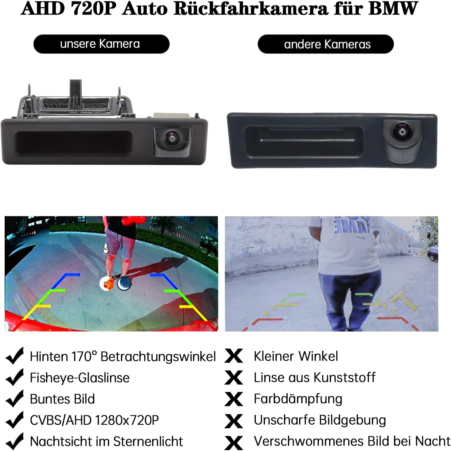 BMW kompatibilis 720P AHD tolatókamera koffernyitó fogantyúval - Image 2