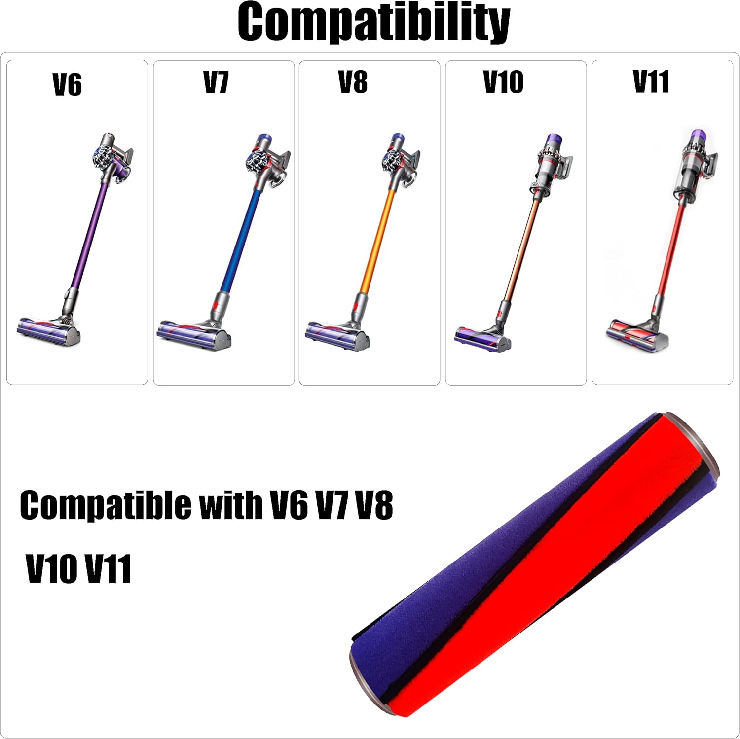 Dyson V6-V11 porszívókhoz kompatibilis puha görgőkefe kemény padlóhoz - Image 2