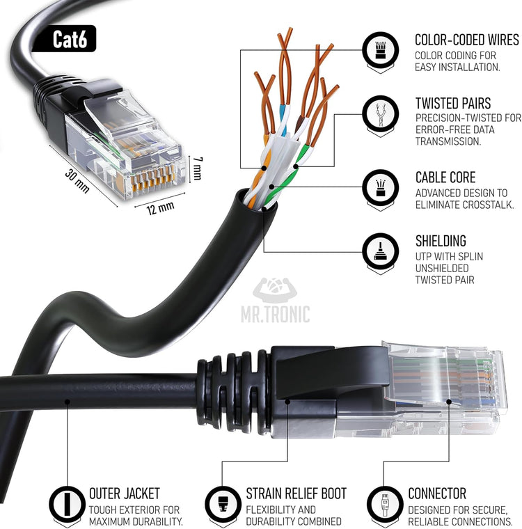 Mr. Tronic 30 méteres Cat6 UTP fekete Ethernet kábel, RJ45 csatlakozókkal - Image 2