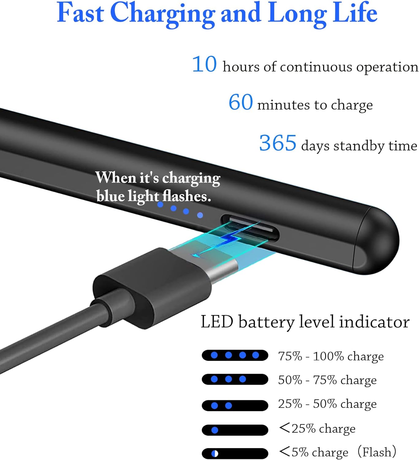 iPad és Android kompatibilis érintőceruza - Kenkor mágneses, 1,5 mm-es hegyű, USB-C töltésű stylus (fekete) - Image 2