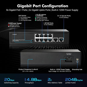 10 Portos Gigabit PoE Switch - 8 PoE+ Port, 120W, Ventilátor Nélküli - Image 3