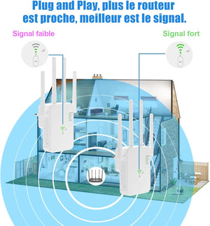 AC1200 Dual Band WiFi Jelerősítő 4 Antennával és Ethernet Porttal - Image 5