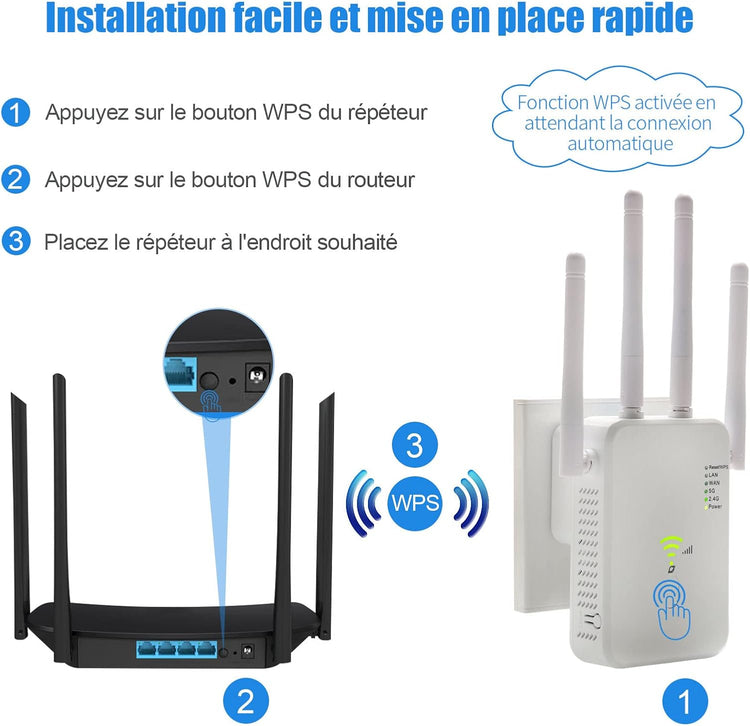 AC1200 Dual Band WiFi Jelerősítő 4 Antennával és Ethernet Porttal - Image 6