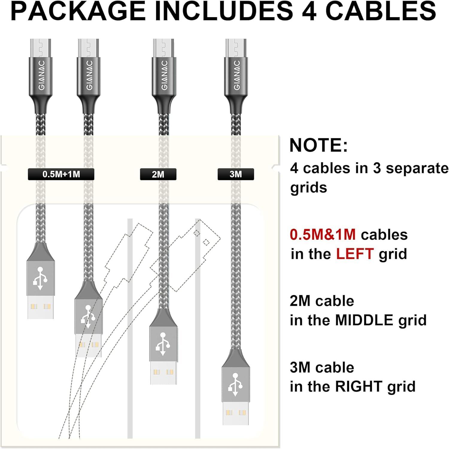 Gyors Töltésű Micro USB Kábel 4db - 0,5/1/2/3m - Outlet24