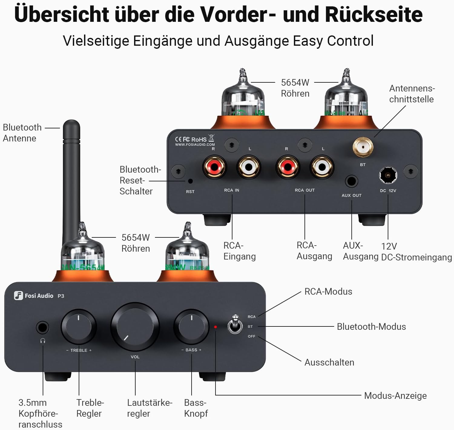 Fosi Audio P3 Hi-Fi csöves előerősítő Bluetooth 5.1-gyel és hangszínszabályzóval - Image 7