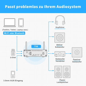 Fosi Audio T10 200W WiFi Bluetooth HiFi erősítő, távirányítóval - Image 5