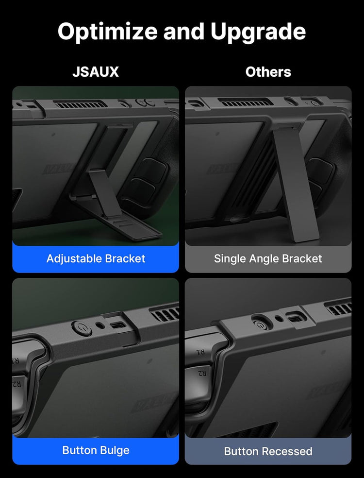 JSAUX Steam Deck védőtok állítható állvánnyal - Ütés- és karcálló - Image 6