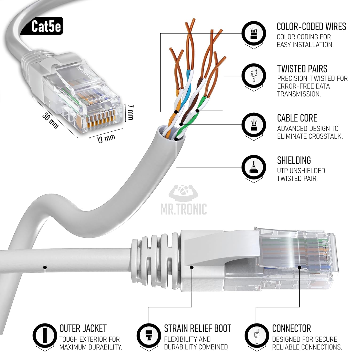 Mr. Tronic 5m-es Cat5E Ethernet kábel, gyors internethez, RJ45 csatlakozóval, szürke - Image 2