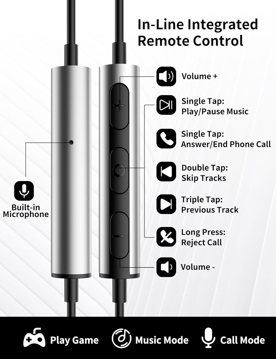 USB-C fülhallgató mikrofonnal iPhone, Samsung, Xiaomi és más okostelefonokhoz - HiFi sztereó - Image 2