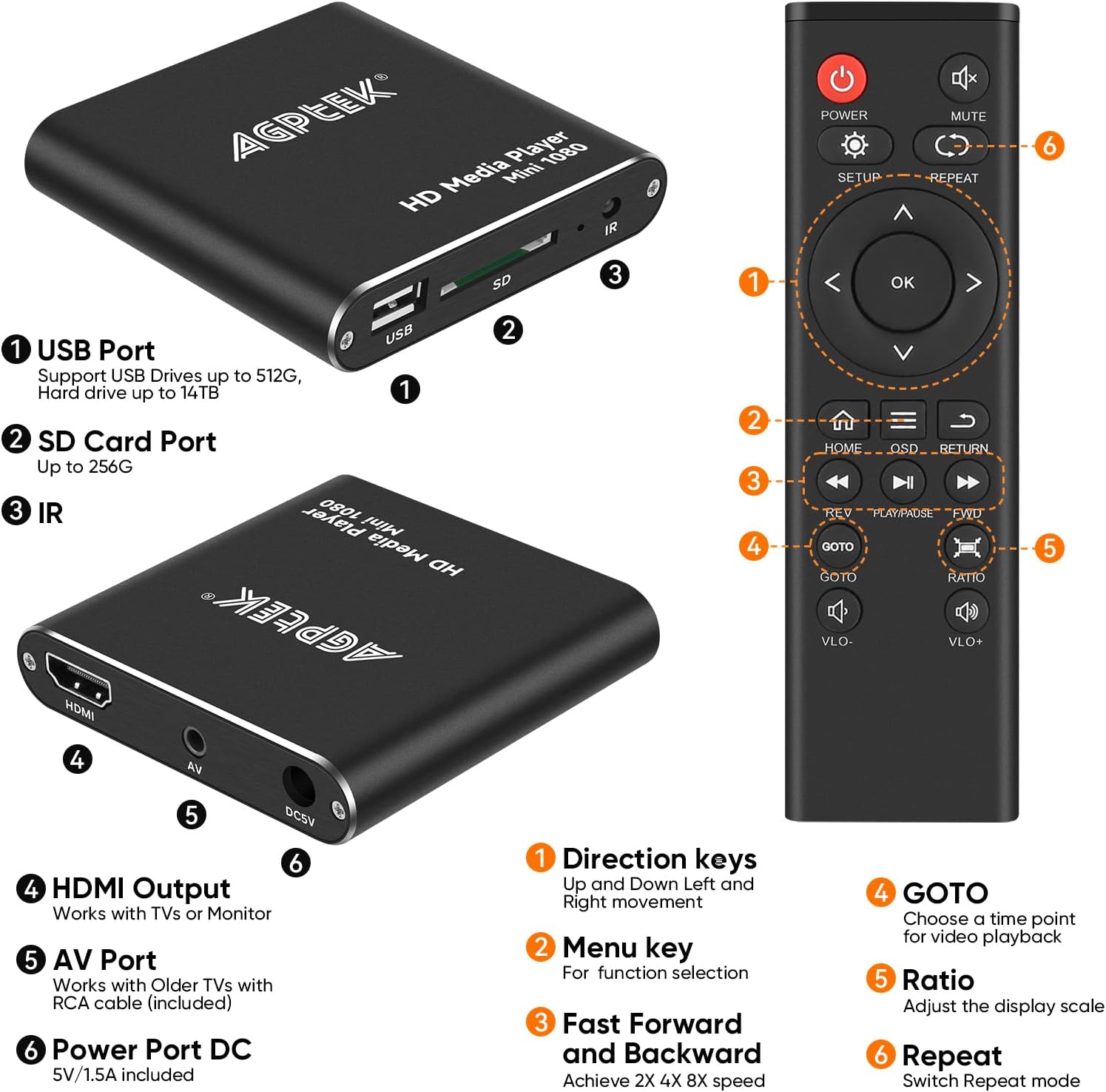 AGPTEK 1080p HD Médialejátszó TV-hez - HDMI, USB, SD, Távirányító, Kék - Image 3