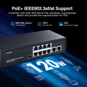 10 Portos Gigabit PoE Switch - 8 PoE+ Port, 120W, Ventilátor Nélküli - Image 4