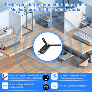 TP-Link Archer TX20UH Wi-Fi 6E USB adapter, 5400 Mbps, tri-band, Windows 10/11 - Image 7