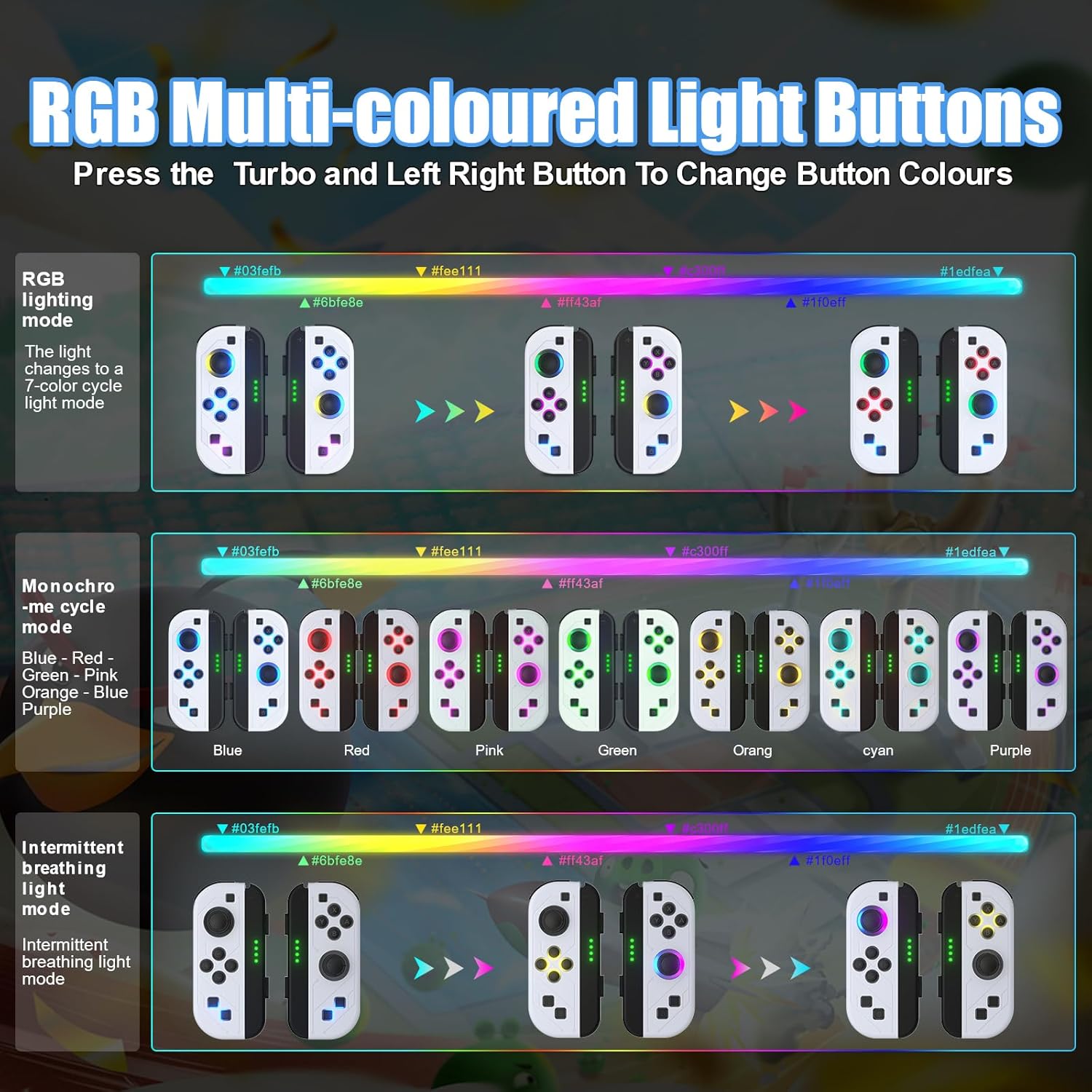 Bonacell vezeték nélküli RGB kontroller Switch-hez, LED/Turbo/Ébresztés funkcióval - Image 6