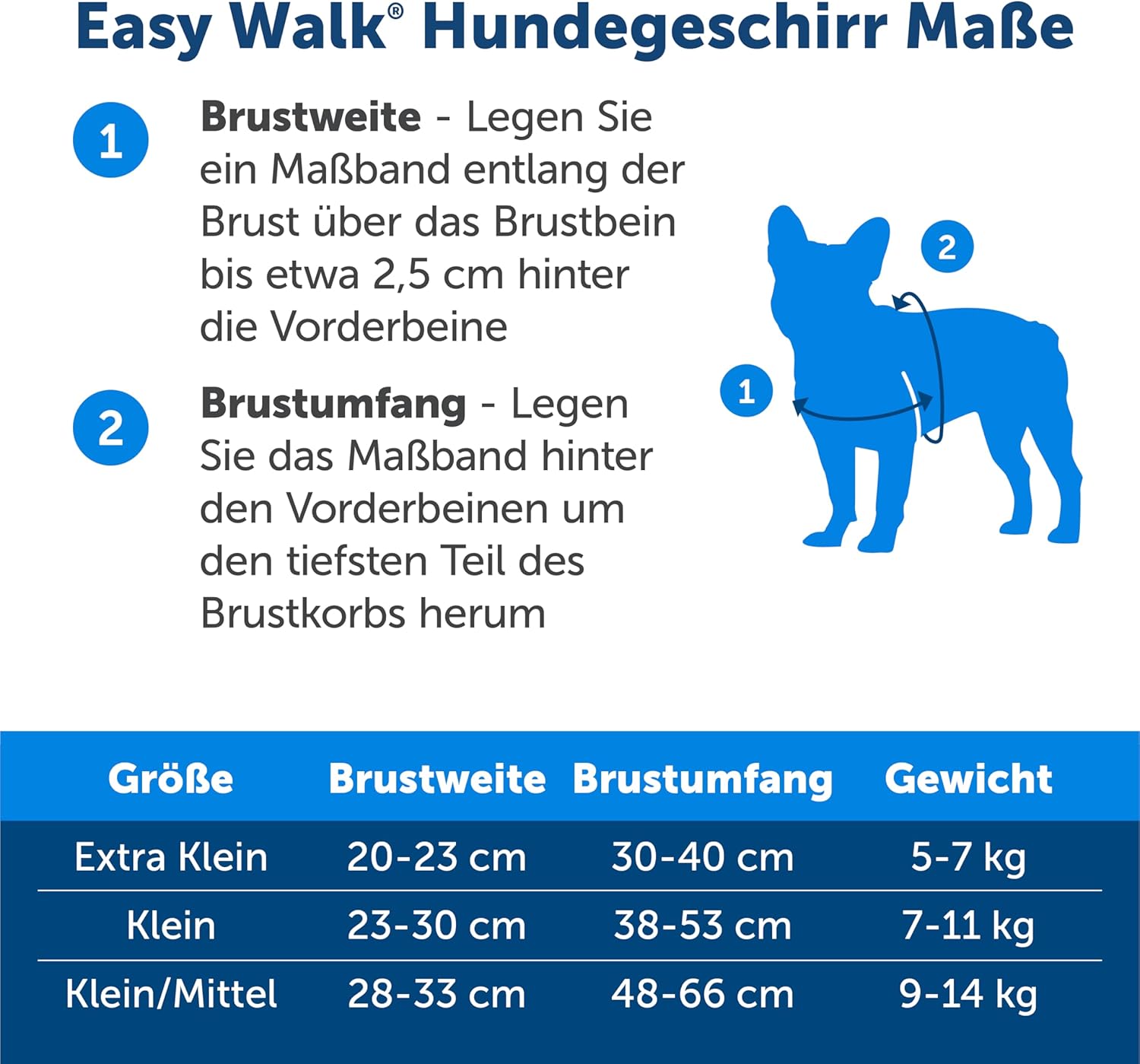 PetSafe Easy Walk Fekete Hámok Kutyáknak - Húzásgátló, Fojtásmentes S Méret + 1,8m Póráz - Image 6