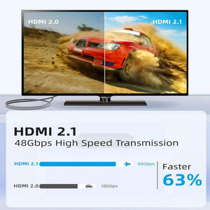 8K HDMI 2.1 Kábel 1M 48Gbps Ultra High Speed HDMI Kábel, Dynamic HDR, eARC, Dolby - Outlet24