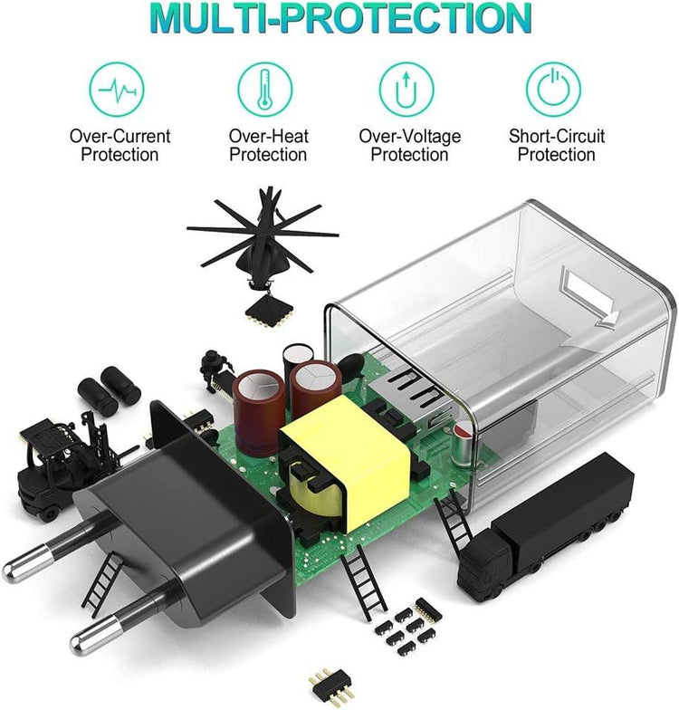 WOMRICH Micro USB Töltő 5V 3A EU DC Adapter Raspberry Pi 3, B+, Pi 2, Banana Pi-hez és Micro USB Portos Eszközökhez, Fekete - Outlet24