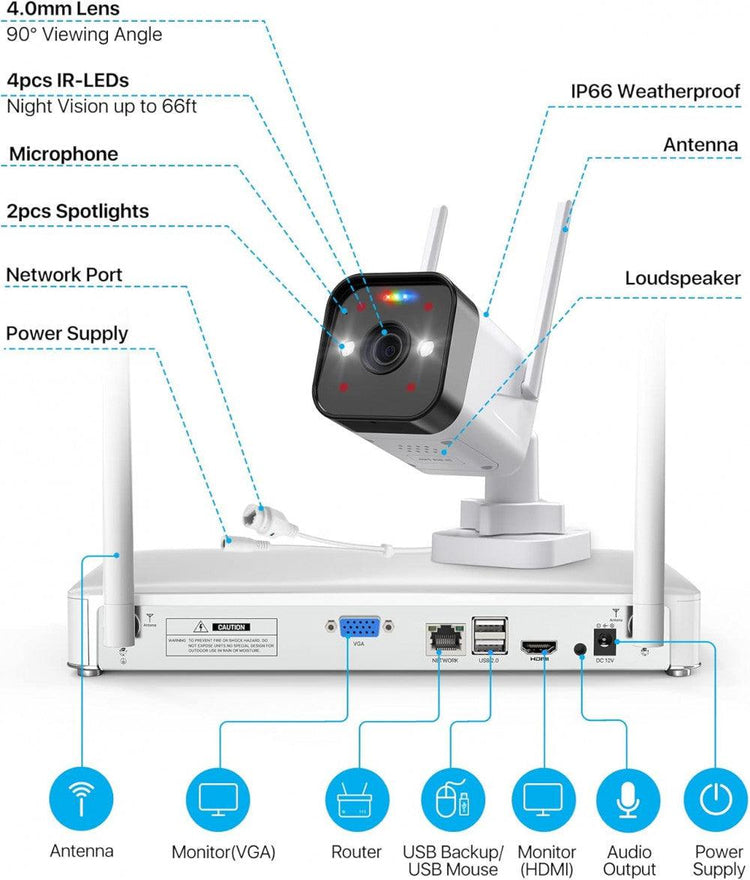 ZOSI C188 3MP Super HD WiFi Megfigyelő Kamera Újracsomagolt termék - Outlet24