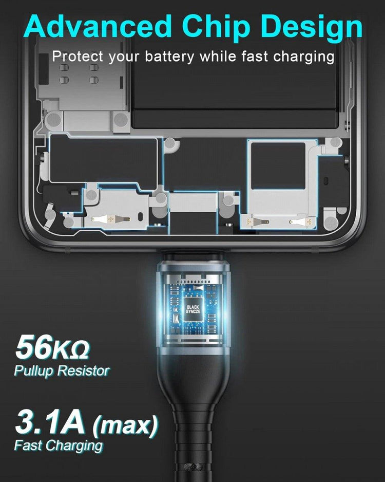 BLACKSYNCZE 2 Csomag USB C Kábel, 3.1A Gyors Töltésű, Szürke, Samsung Galaxy, Pixel és LG Kompatibilis - Outlet24