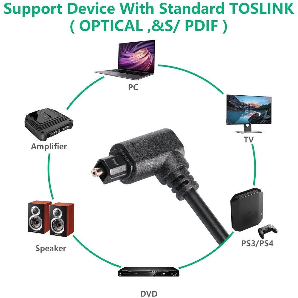 CERRXIAN Jobb Szögű Optikai Audió Kábel, 2M Digitális Otthoni Színház, TV, Hangprojektor Kábel - Outlet24