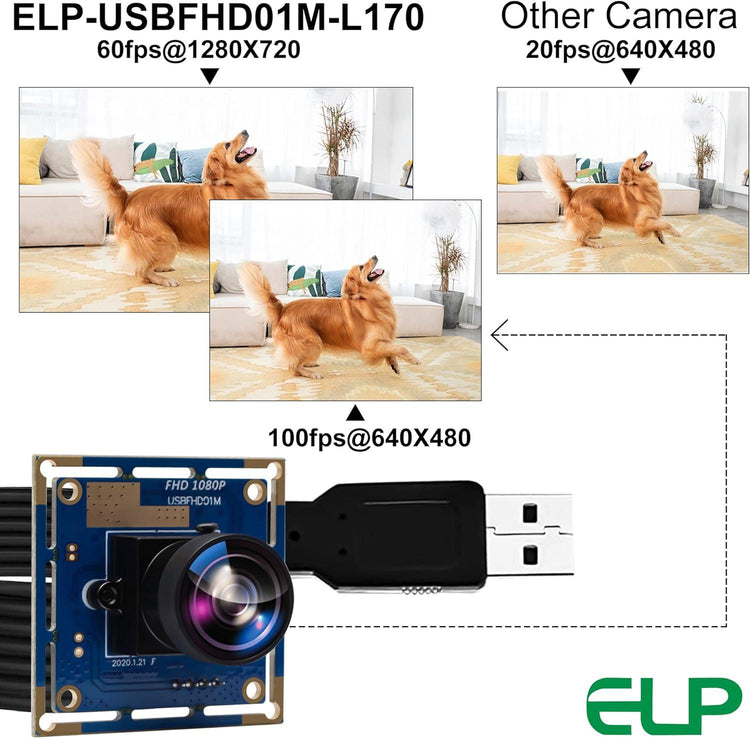 ELP 170 fokos Fisheye Lencsés USB Kamera, 1080p HD Felbontás, OV2710 CMOS, 2 Megapixeles Nagy Sebességű Mini Kamera Modul Robotokhoz, ATM-ekhez és Infókioszkokhoz - Outlet24