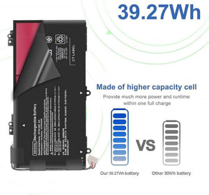 Exmate HP SE03XL HSTNN-LB7G 849568-421 849908-850 TPN-Q171 Laptop Akkumulátor, Pavilion 14-AL000 és 14-AL100 Sorozatokhoz - Outlet24