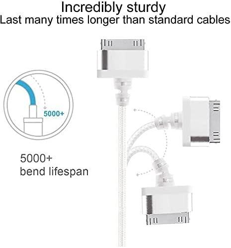 InfoTechnica 2M 30-Pin USB Kábel, Alumínium Csatlakozók, Nylon Fonott, 2db Újracsomagolt termék - Outlet24