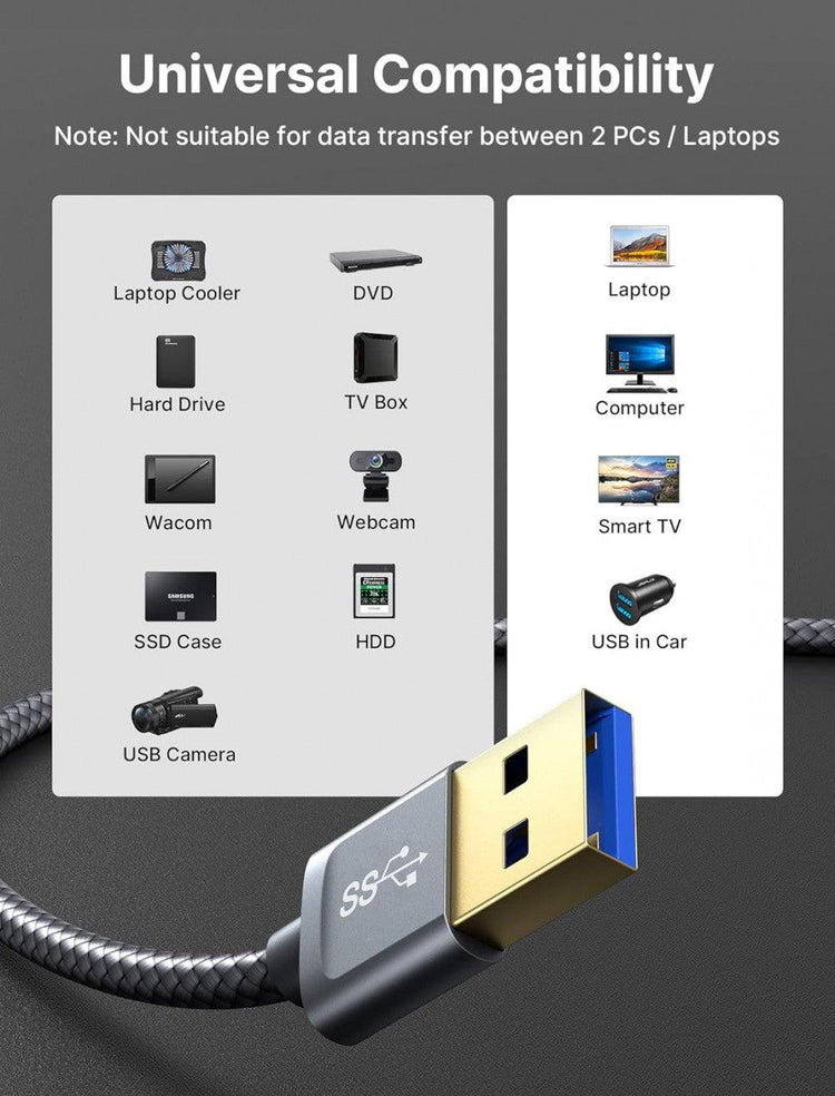 JSAUX USB 3.0 Kábel (1m + 2m), A dugó - A dugó, HDD, DVD, Nyomtatóhoz stb. - Szürke Újracsomagolt termék - Outlet24