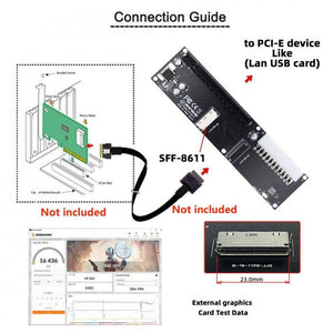 Oculink SFF-8612 8X - PCIe X16 Adapter ATX 24 Pin Táppal - Outlet24